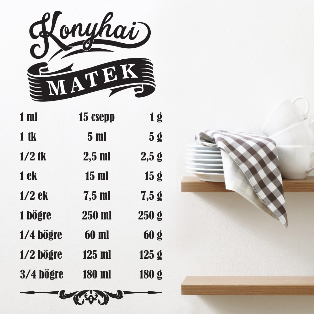 Konyhai matek mértékegységek falmatrica dekoráció konyhába fali matrica